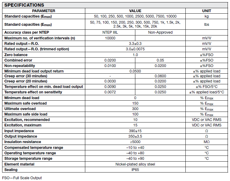 363-S type force sensor