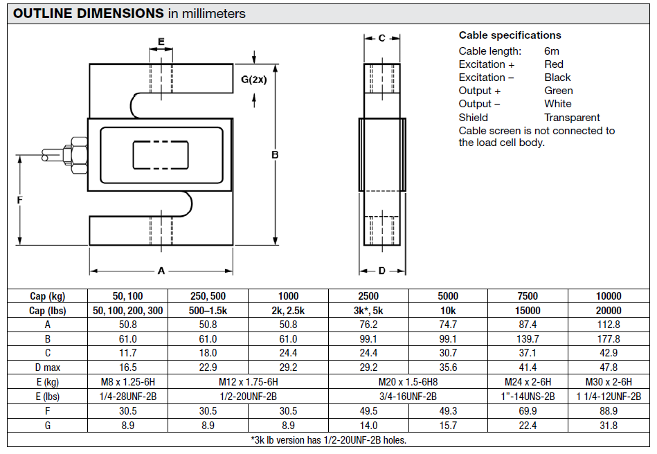 9363-S type force sensor