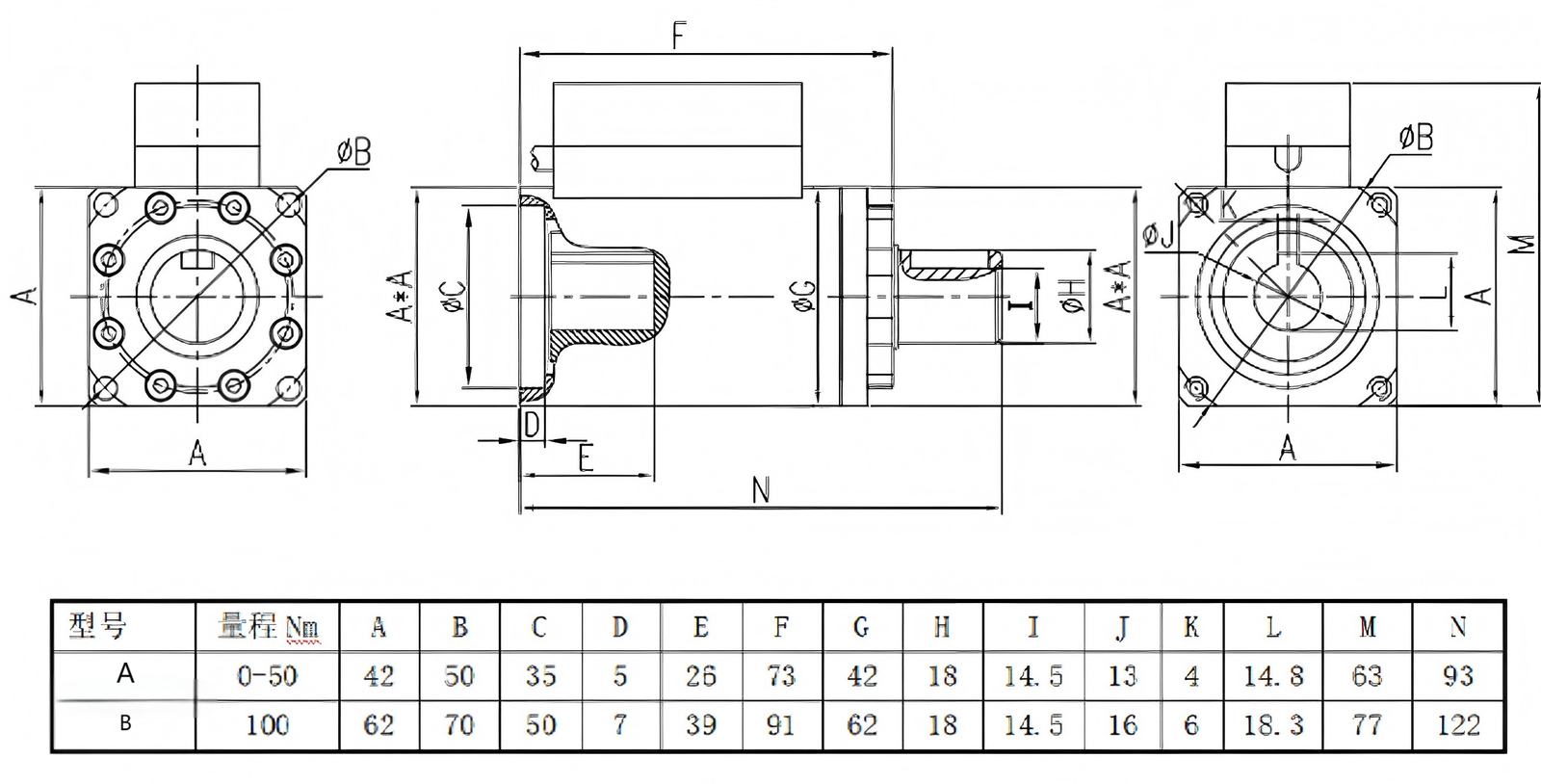 Dynamic Rotary Torque sensor SIZE-C