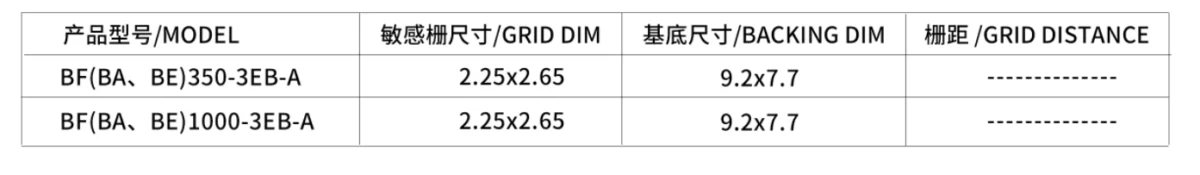 Full Bridge Types of Strain Gauge Applications for Load Cells size