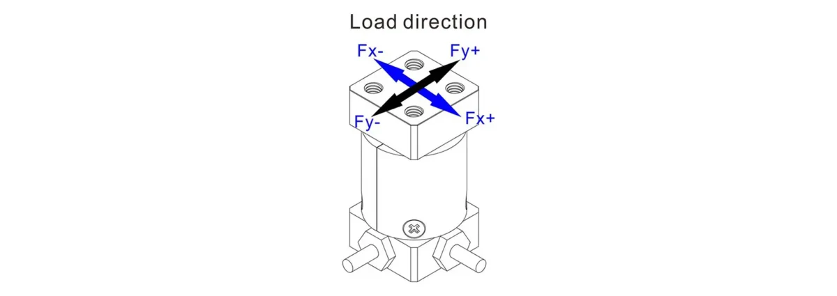 two-dimensional force measurement sensor